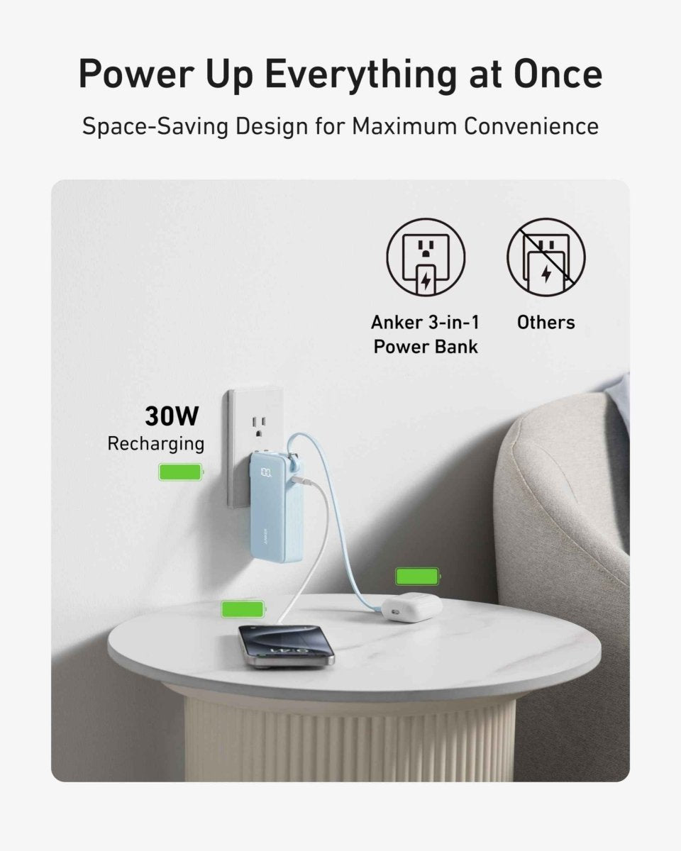 Anker Power Bank (10K, Fusion, Built - In Cable) - Cartsfy Inc.