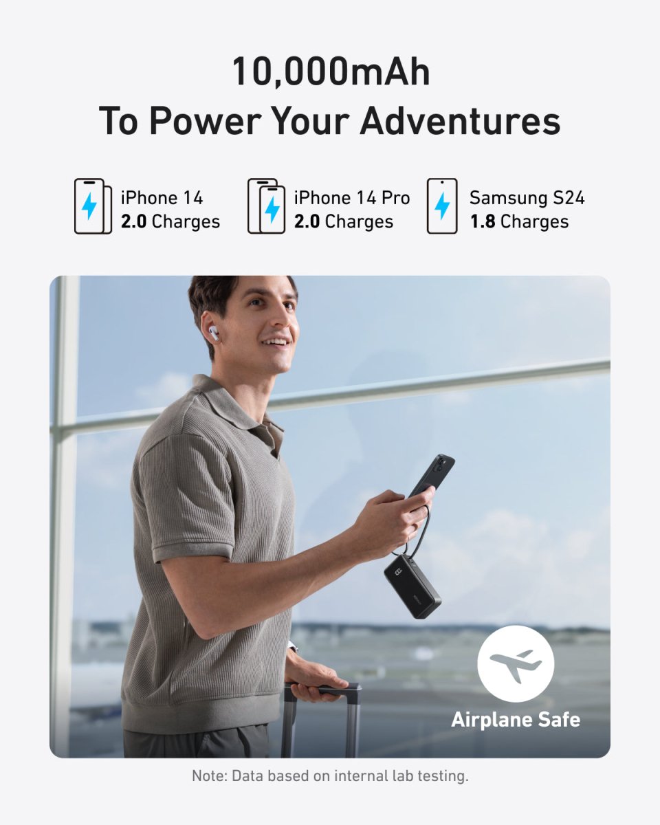 Anker Power Bank (10K, Fusion, Built - In Cable) - Cartsfy Inc.