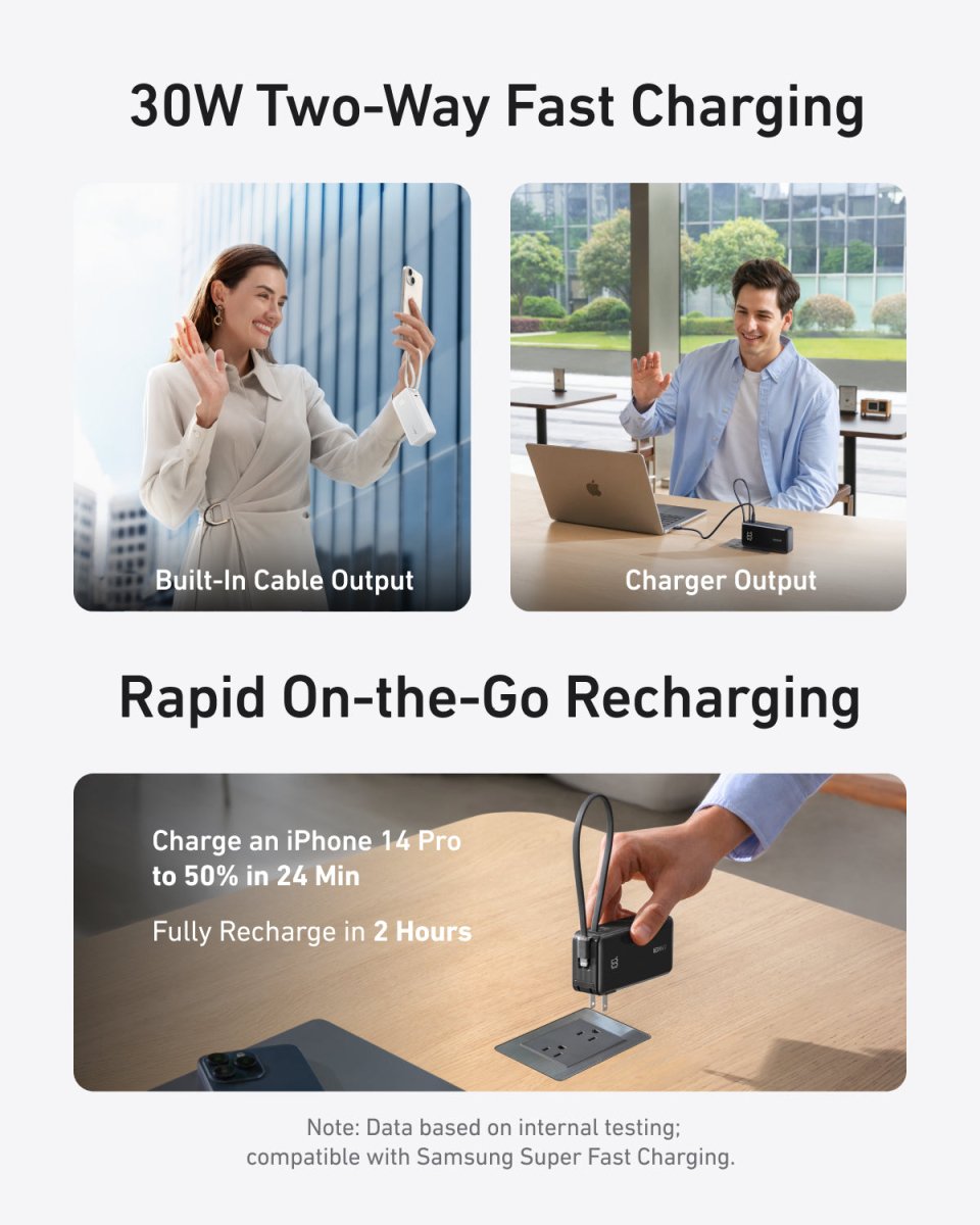 Anker Power Bank (10K, Fusion, Built - In Cable) - Cartsfy Inc.