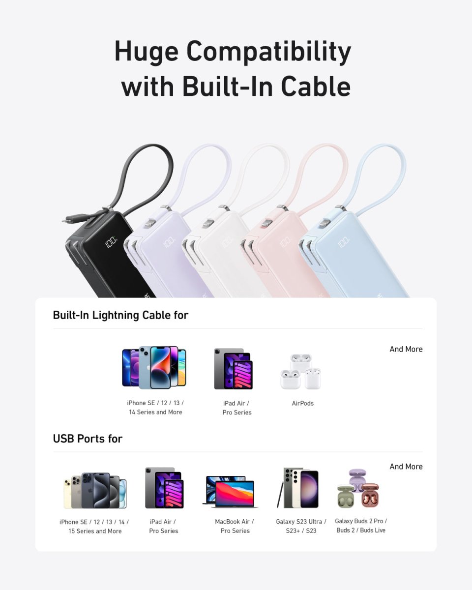 Anker Power Bank (10K, Fusion, Built - In Cable) - Cartsfy Inc.
