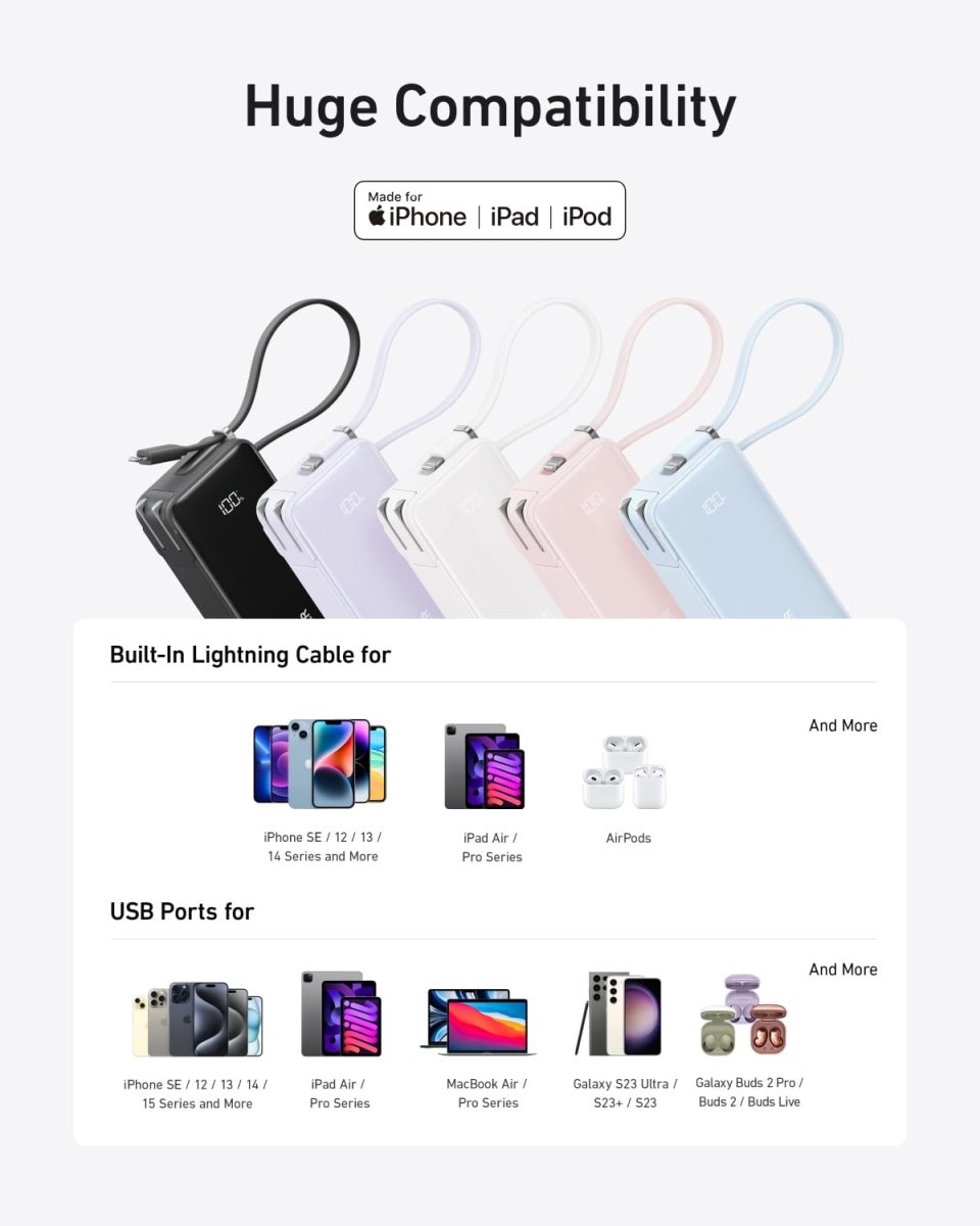Anker Power Bank (10K, Fusion, Built - In Cable) - Cartsfy Inc.