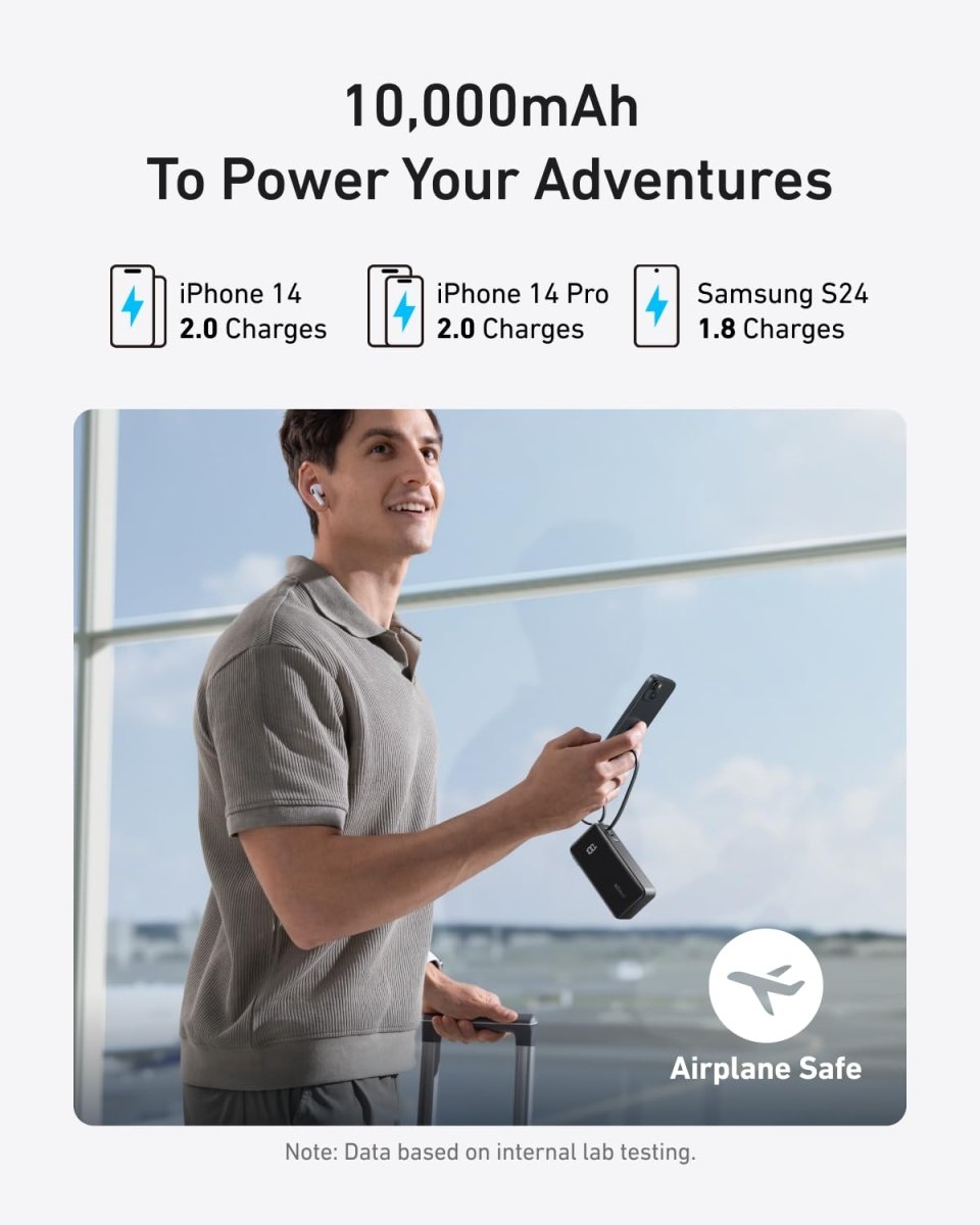 Anker Power Bank (10K, Fusion, Built - In Cable) - Cartsfy Inc.