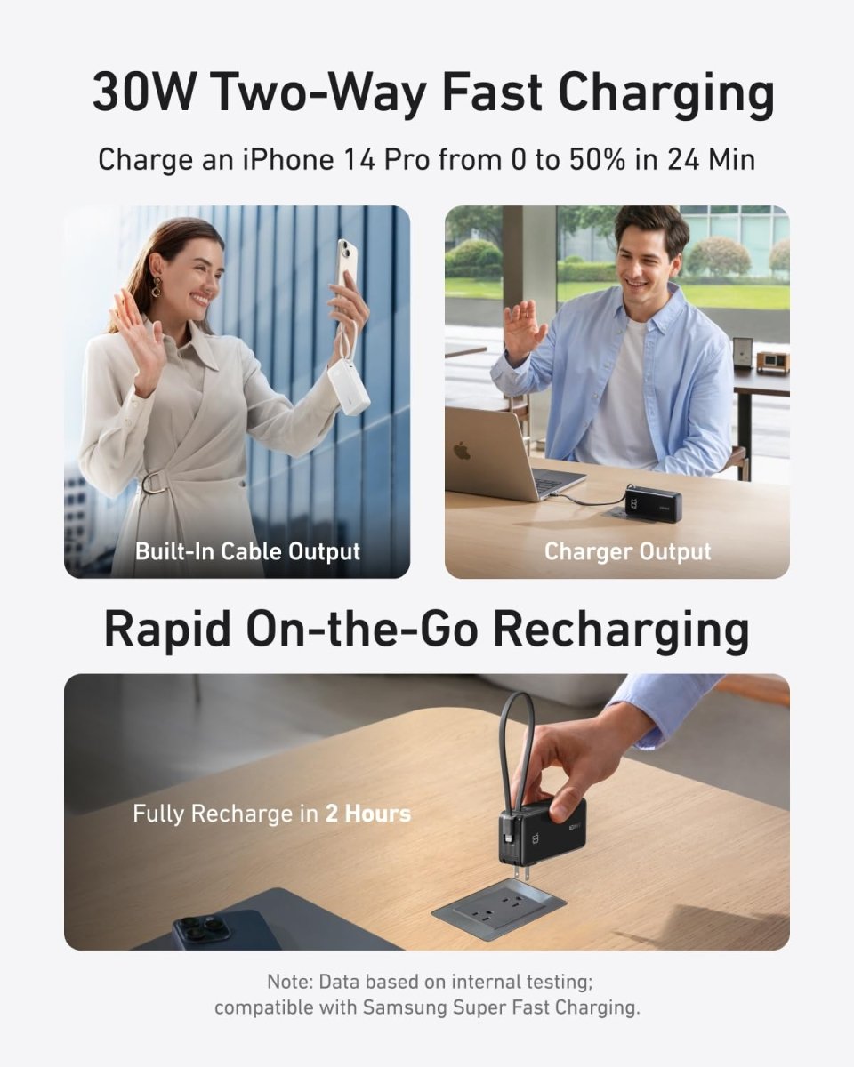Anker Power Bank (10K, Fusion, Built - In Cable) - Cartsfy Inc.