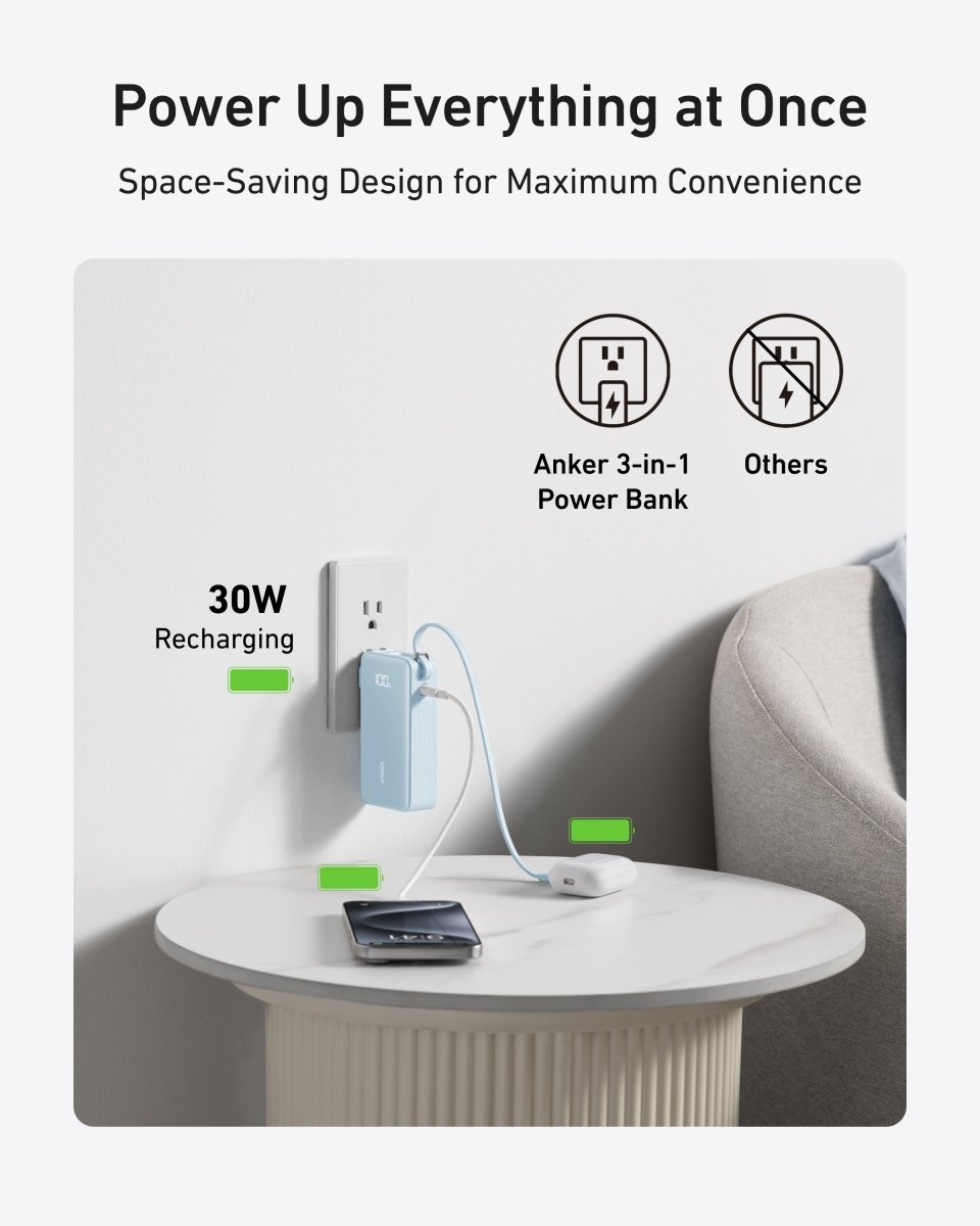 Anker Power Bank (10K, Fusion, Built - In Cable) - Cartsfy Inc.
