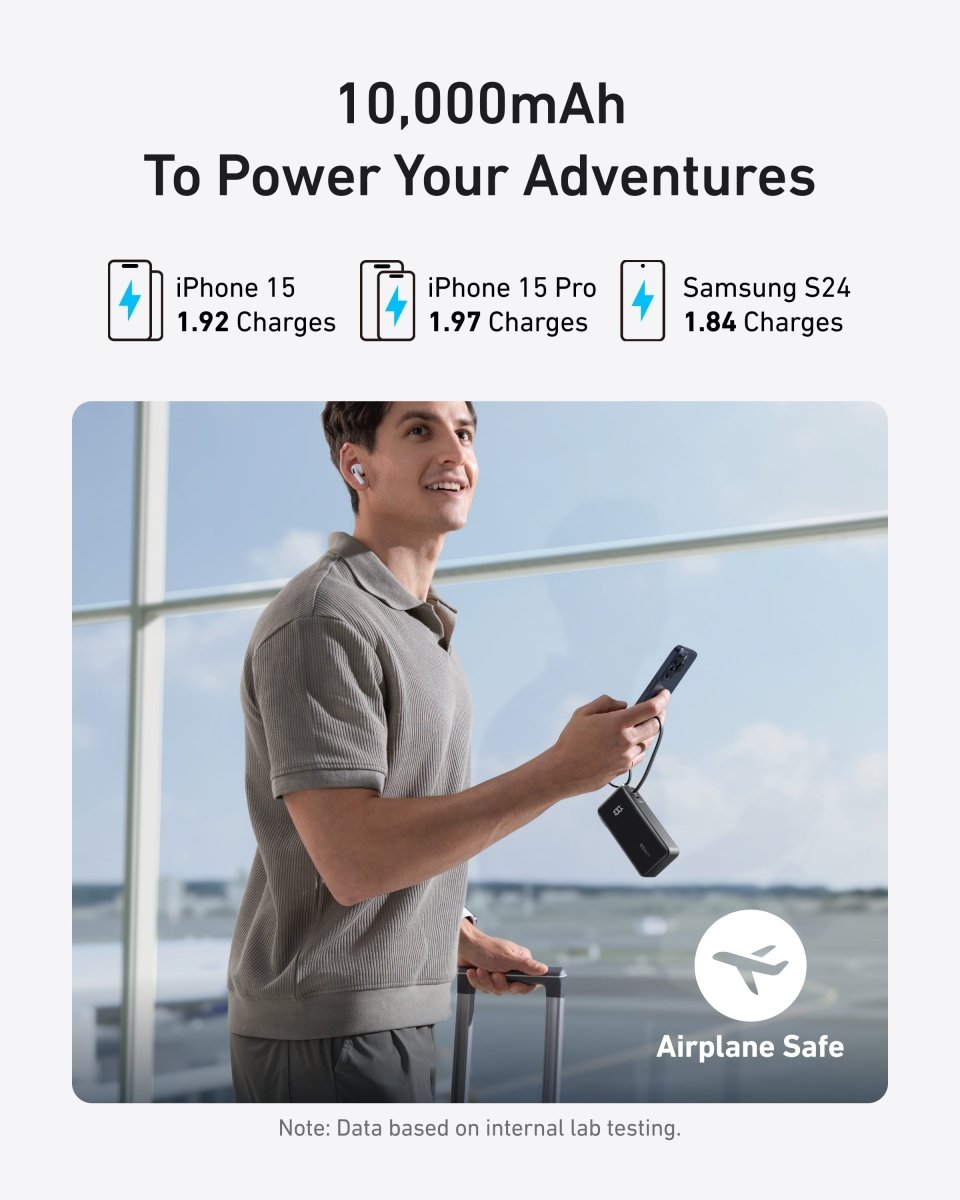 Anker Power Bank (10K, Fusion, Built - In Cable) - Cartsfy Inc.