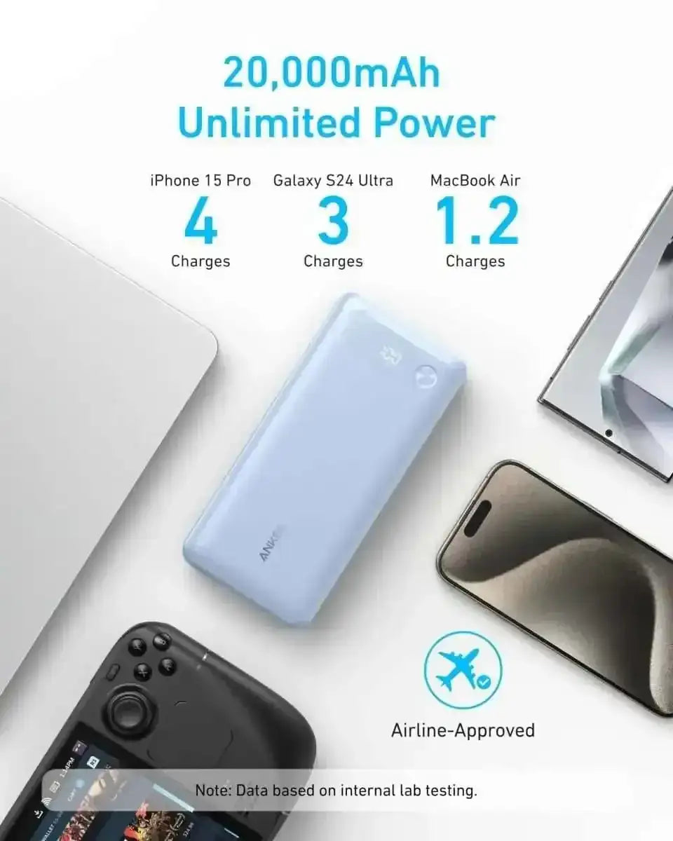Anker Power Bank (20K, 87W, Built-In USB-C Cable) Cartsfy Inc.