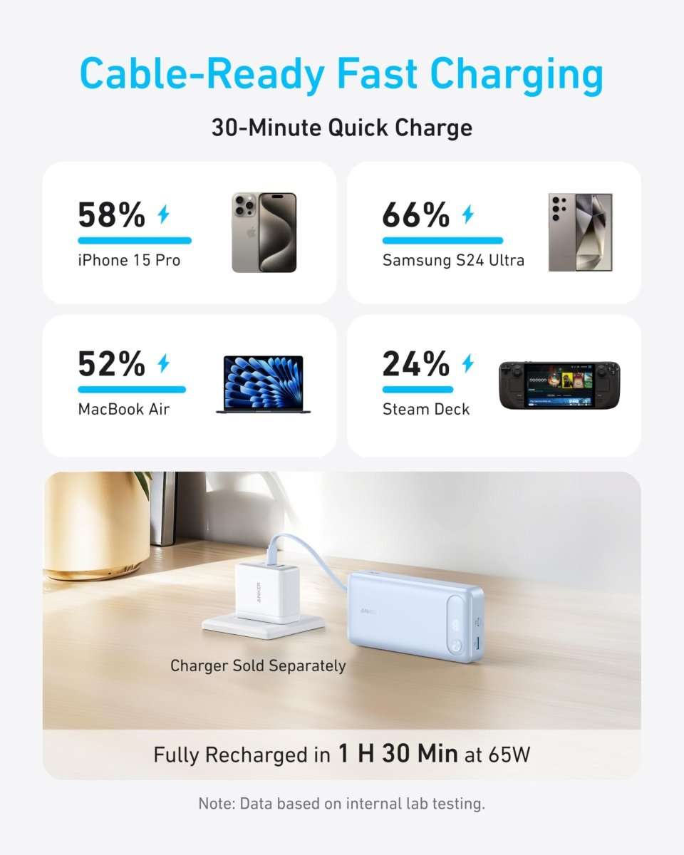 White power bank with built-in USB-C cable, shown ready for charging