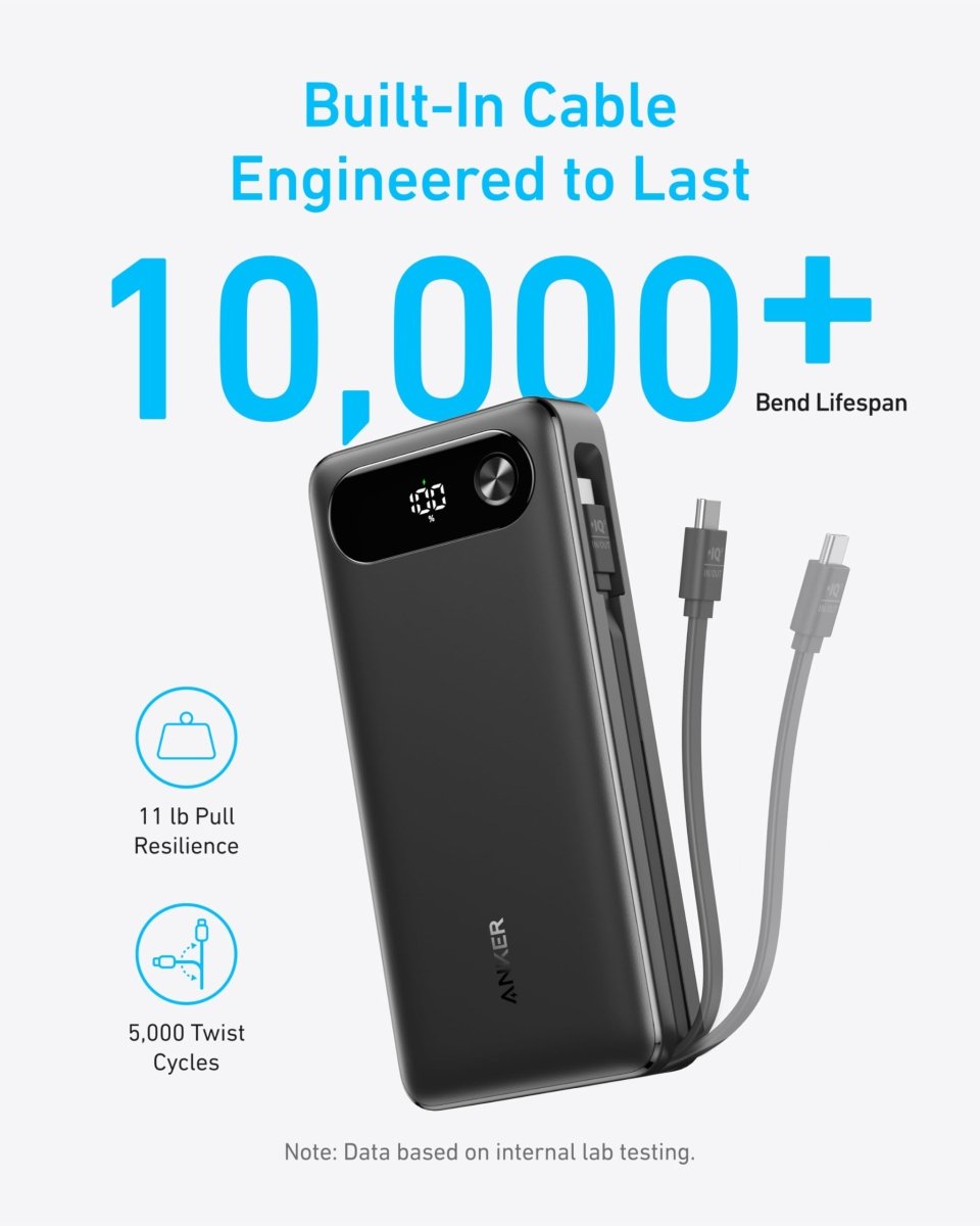 Anker Power Bank (20K, 87W, Built - In USB - C Cable) - Cartsfy Inc.