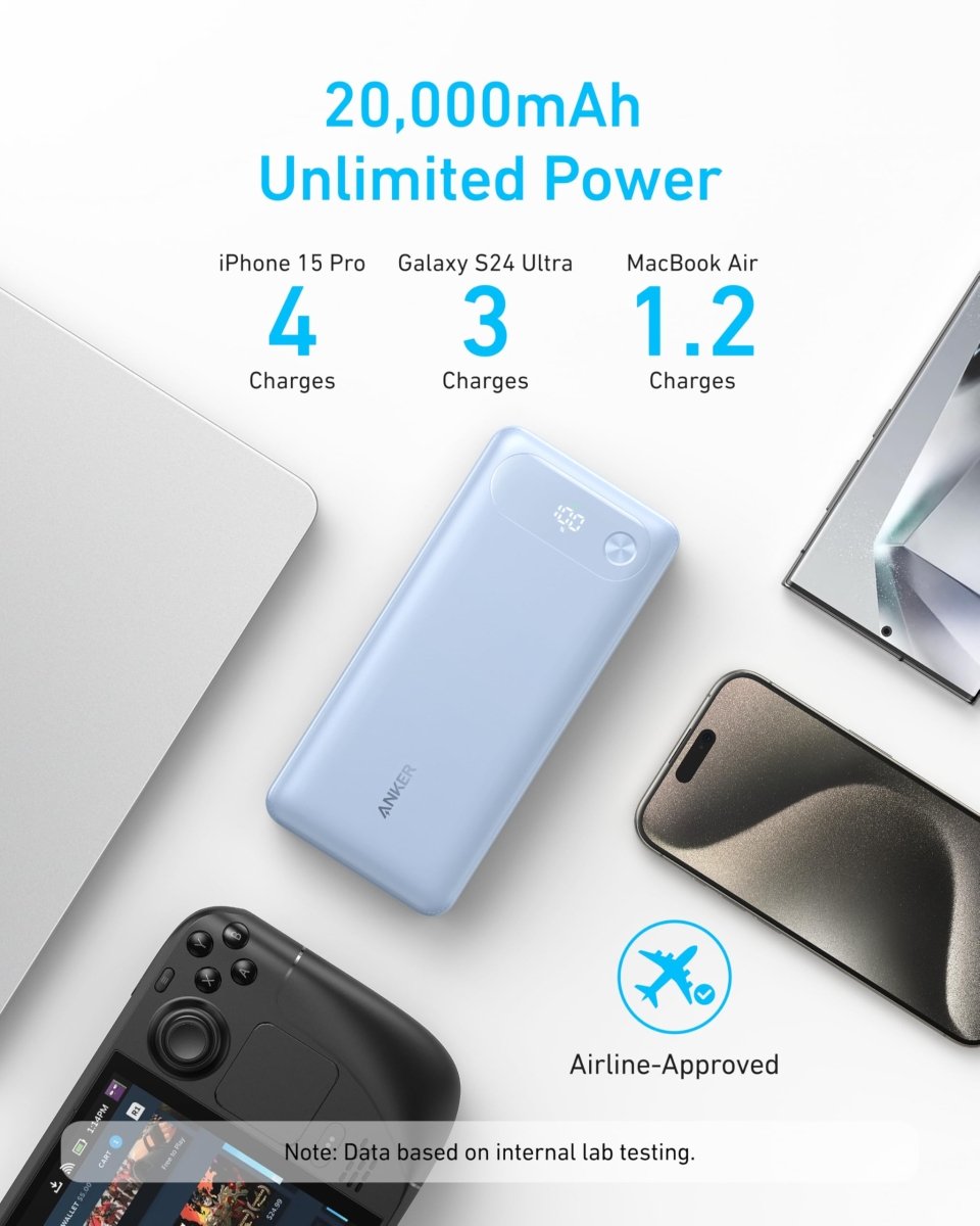 Anker Power Bank (20K, 87W, Built - In USB - C Cable) - Cartsfy Inc.