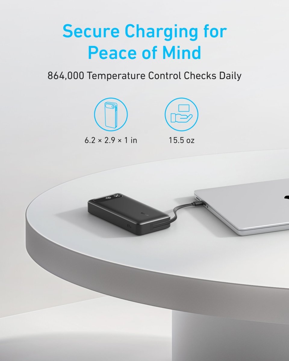 Anker Power Bank (20K, 87W, Built - In USB - C Cable) - Cartsfy Inc.