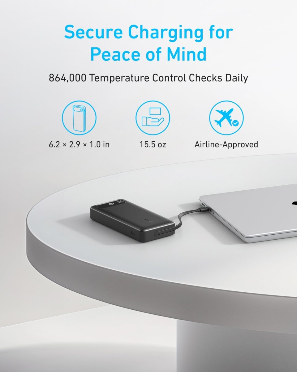 Anker Power Bank (20K, 87W, Built - In USB - C Cable) - Cartsfy Inc.