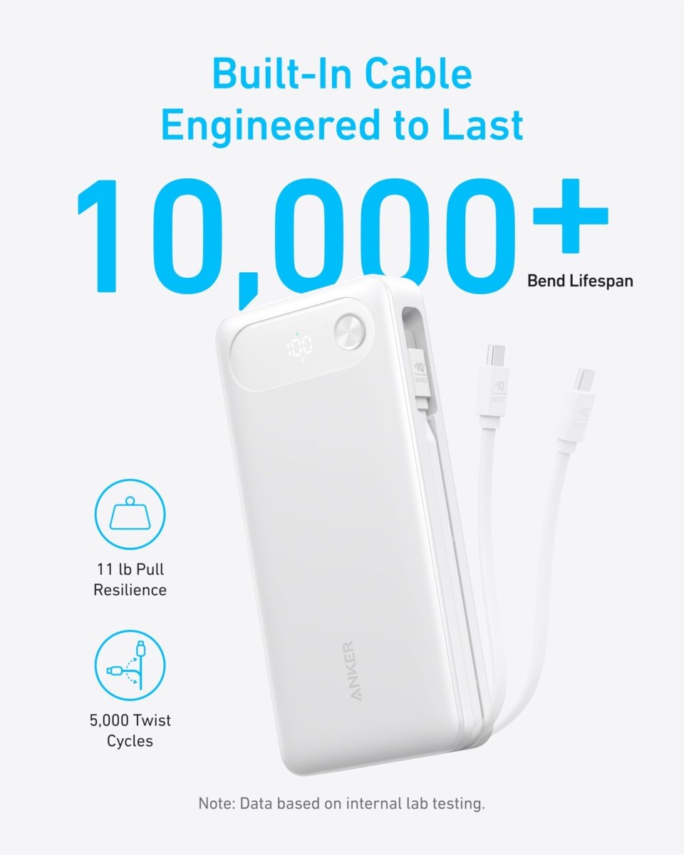 Anker Power Bank (20K, 87W, Built - In USB - C Cable) - Cartsfy Inc.