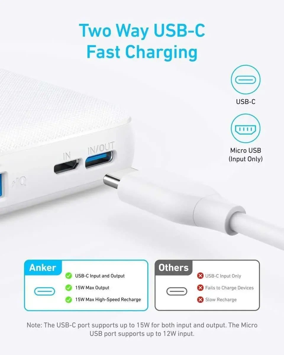 Anker  Power Bank (PowerCore 10K) Anker Black White Black-White-