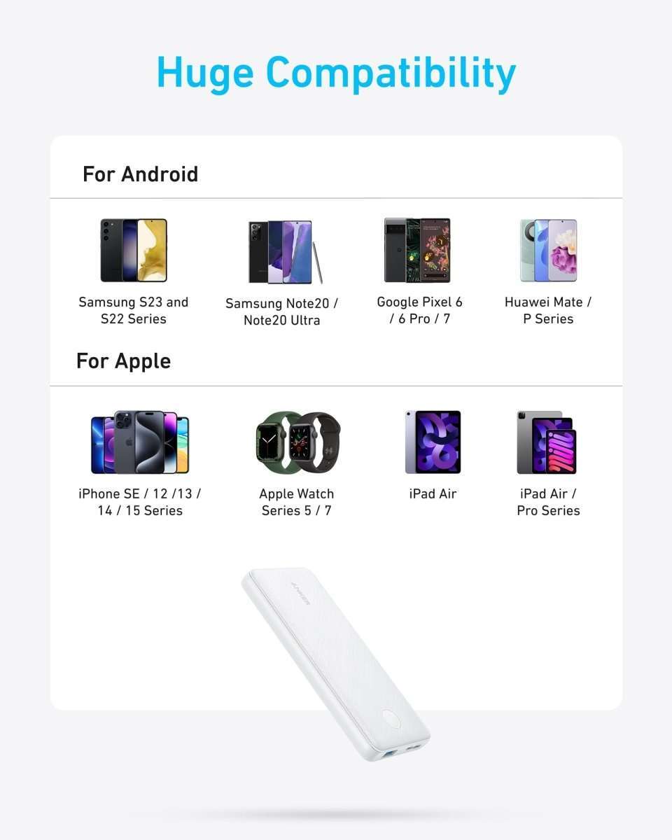 Anker  Power Bank (PowerCore 10K) Cartsfy Inc.