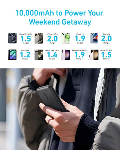 Anker  Power Bank (PowerCore 10K) Cartsfy Inc.