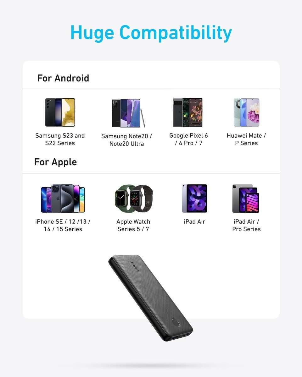 Anker  Power Bank (PowerCore 10K) Cartsfy Inc.