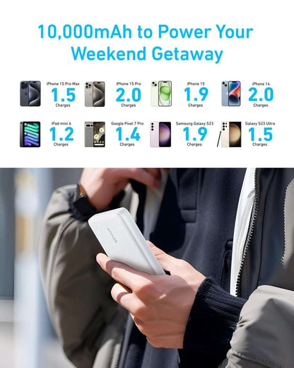 Anker  Power Bank (PowerCore 10K) Cartsfy Inc.