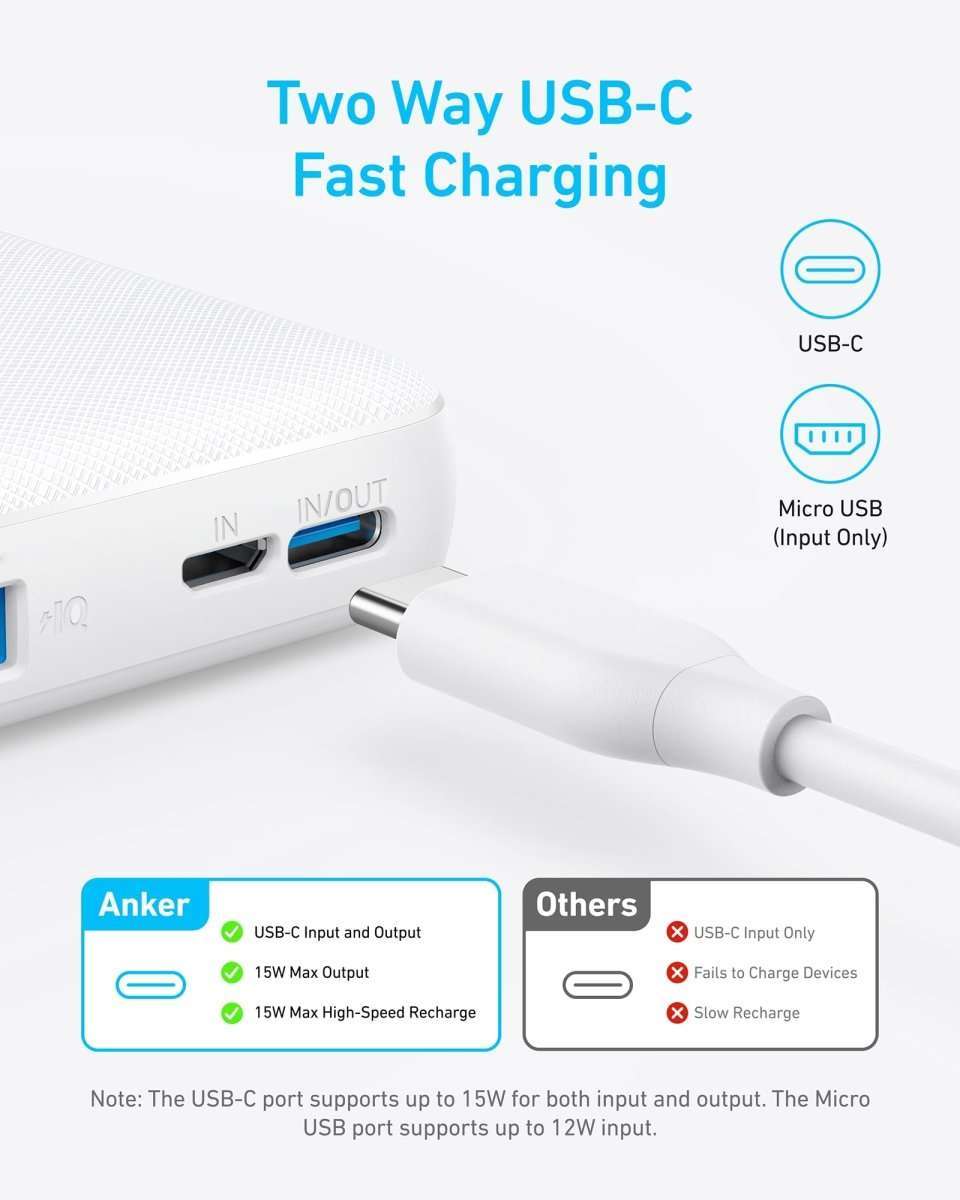 Anker  Power Bank (PowerCore 10K) Cartsfy Inc.