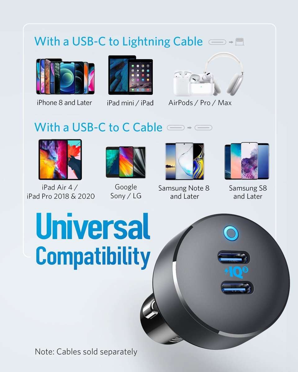 Anker PowerDrive III Duo USB-C Car Charger Cartsfy Inc.