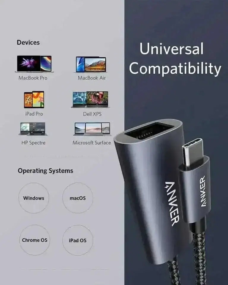 Anker PowerExpand USB-C to Gigabit Ethernet Adapter Cartsfy Inc.