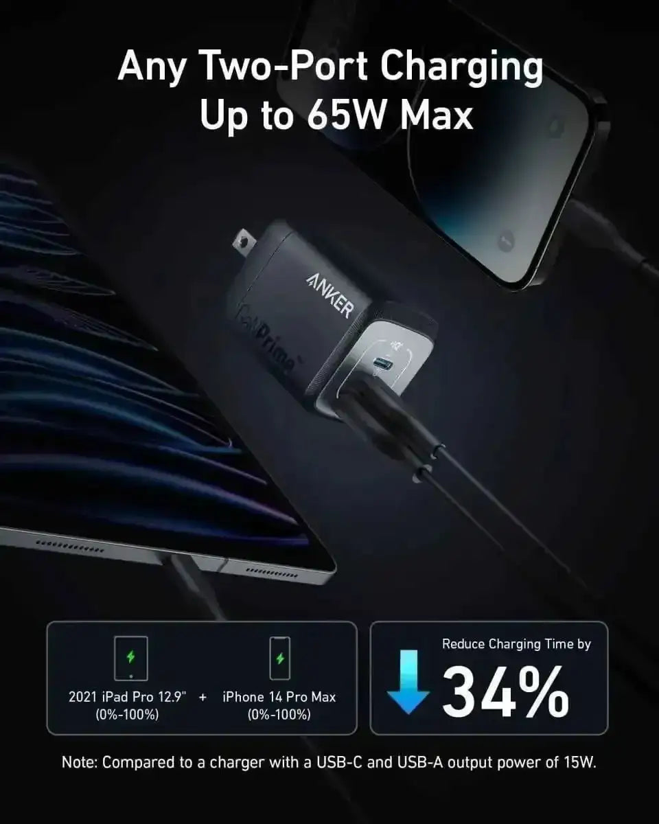 Anker Prime 67W GaN Wall Charger (3 Ports) Anker Default Title Default Title-