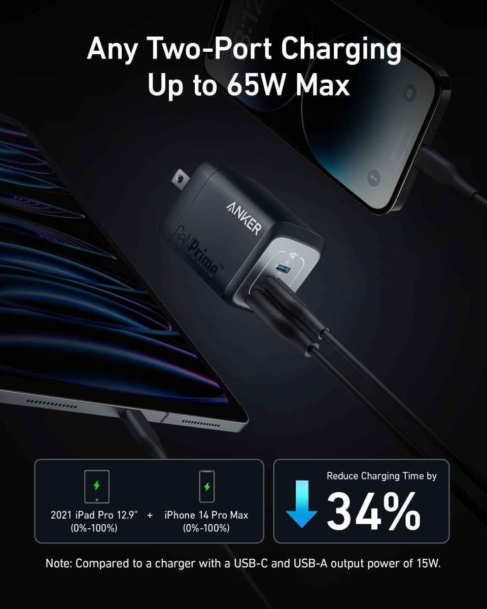 Anker Prime GaN wall charger with two USB connectors plugged in, dark gray