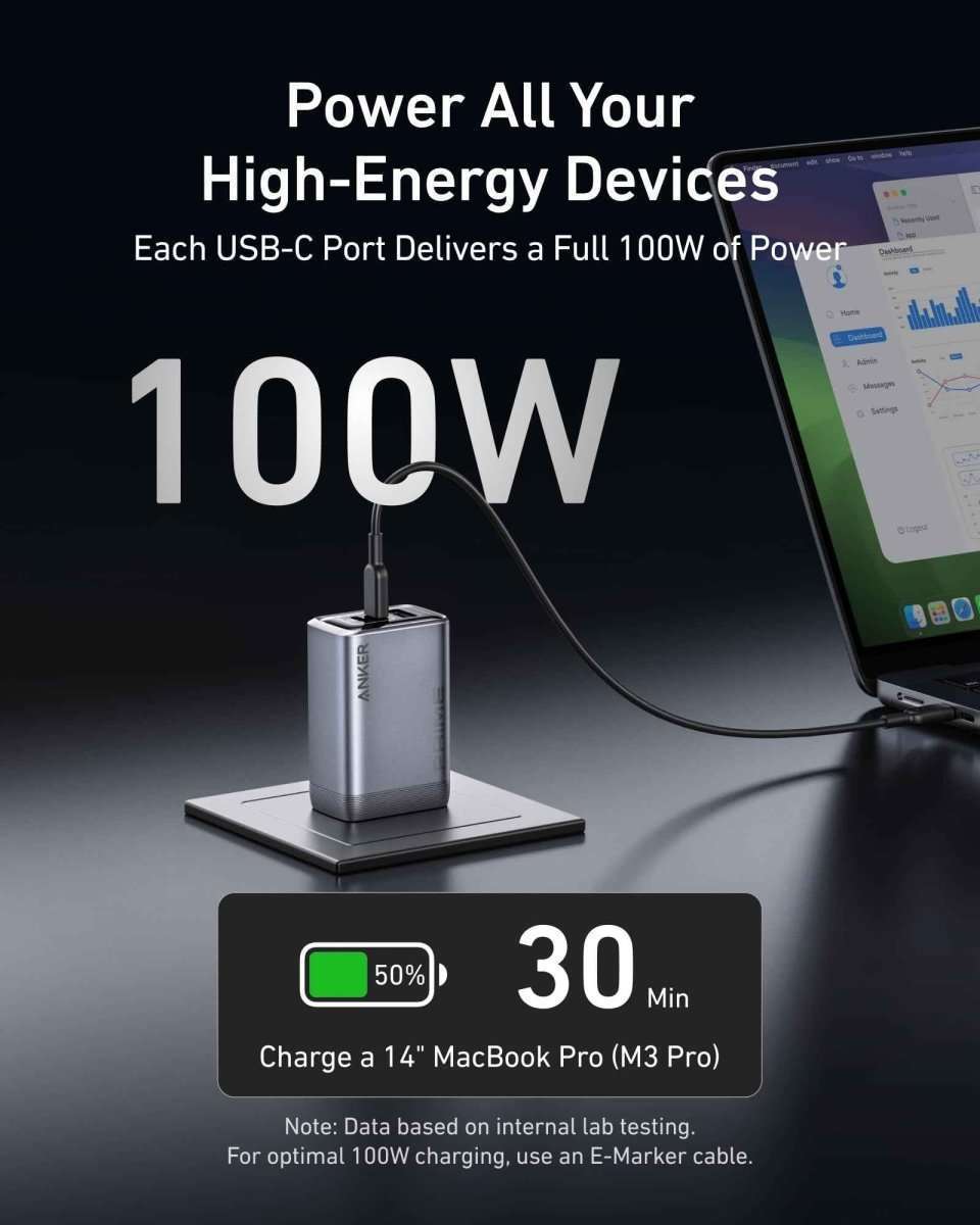 Anker Prime 100W GaN multi-port charger standing on base with USB-C port