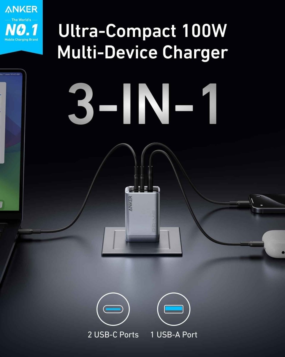 Anker Prime Charger (100W, 3 Ports, GaN) - Cartsfy Inc.
