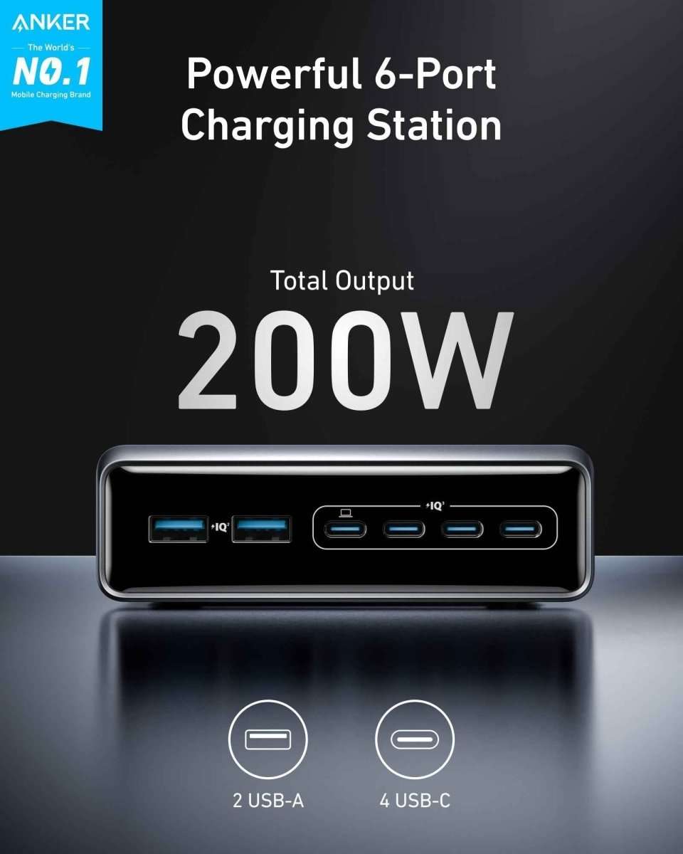 Anker Prime charger with dark gray front panel showing six charging ports