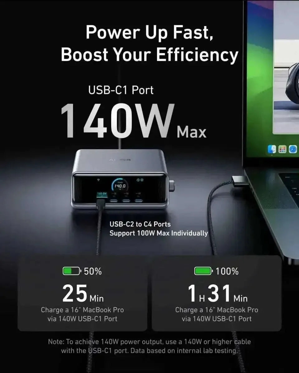 Anker Prime Charger (250W, 6 Ports, GaNPrime) Cartsfy Inc.
