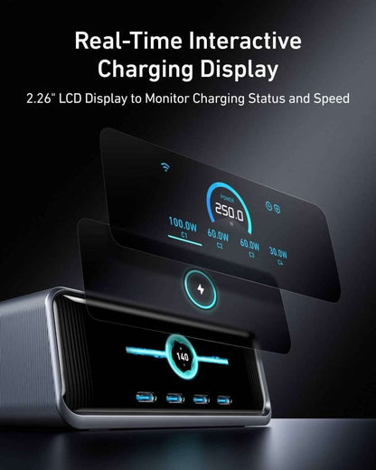 GaN charging station with LCD display showing charging status and side power button