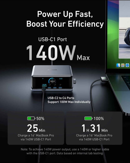 Anker Prime Charger (250W, 6 Ports, GaNPrime) - Cartsfy Inc.