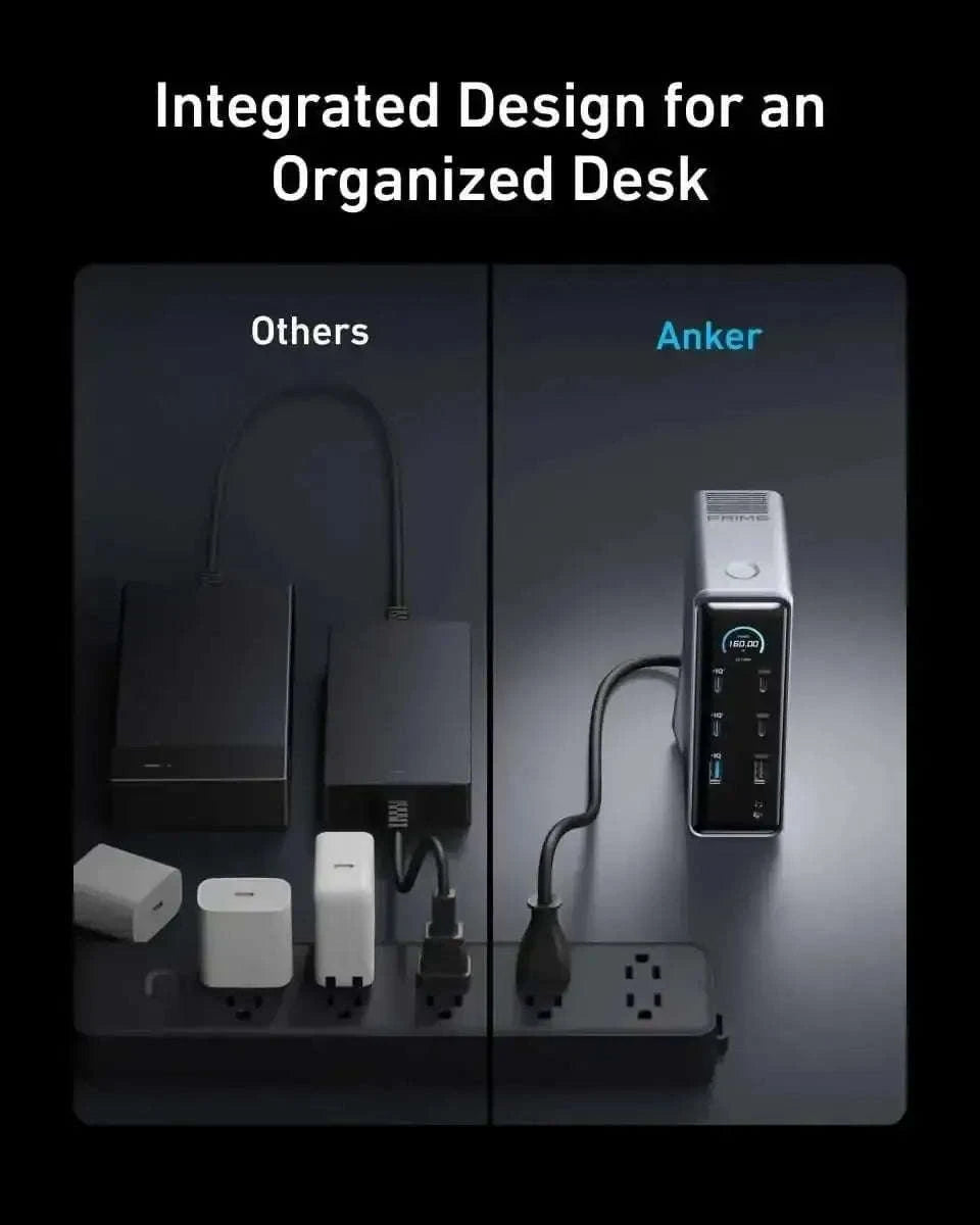 Anker Prime Charging Docking Station (14-in-1, Dual Display, 160W) Cartsfy Inc.