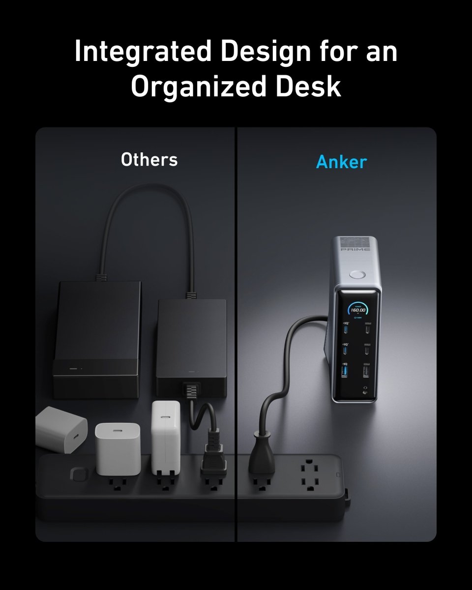 Anker Prime Charging Docking Station (14 - in - 1, Dual Display, 160W) - Cartsfy Inc.