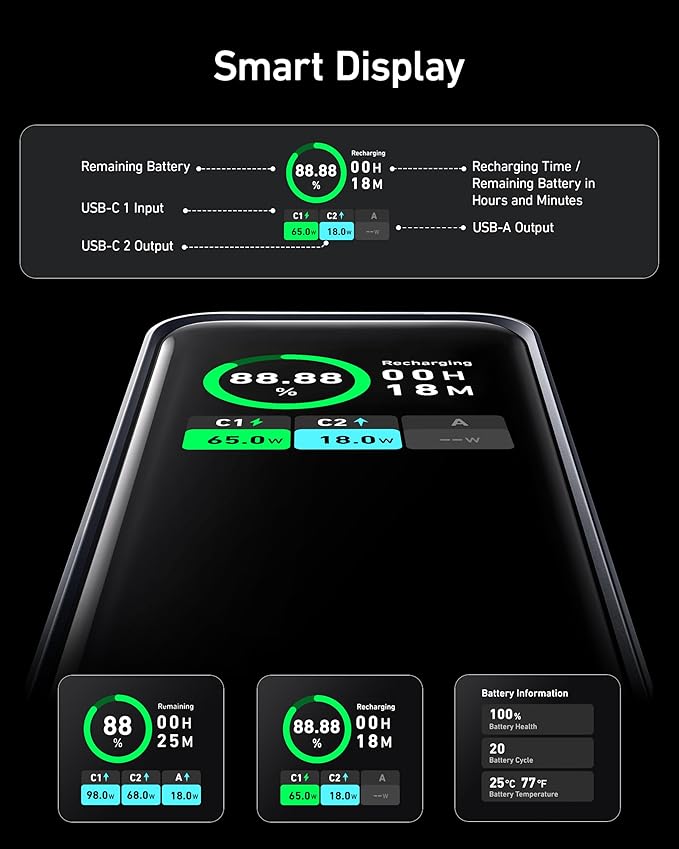 Anker Prime Power Bank (20K, 200W) - Cartsfy Inc.