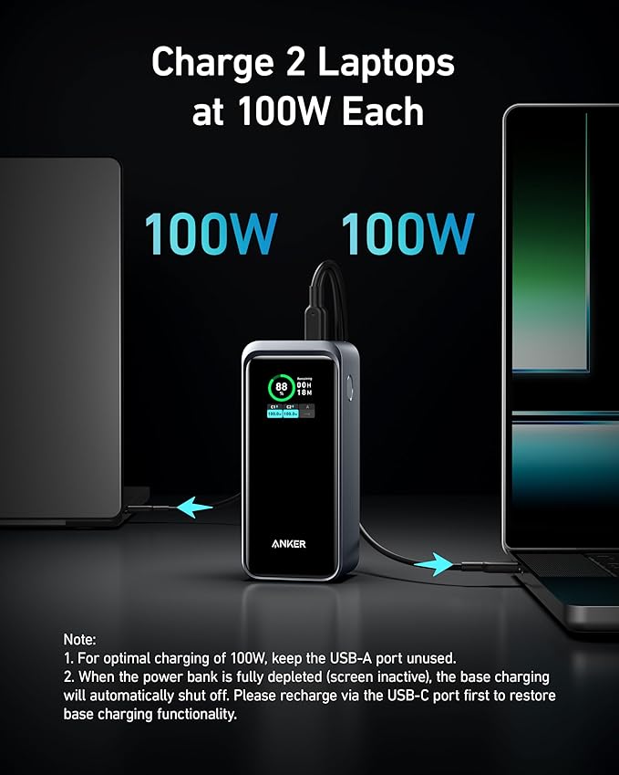 Anker Prime Power Bank (20K, 200W) - Cartsfy Inc.