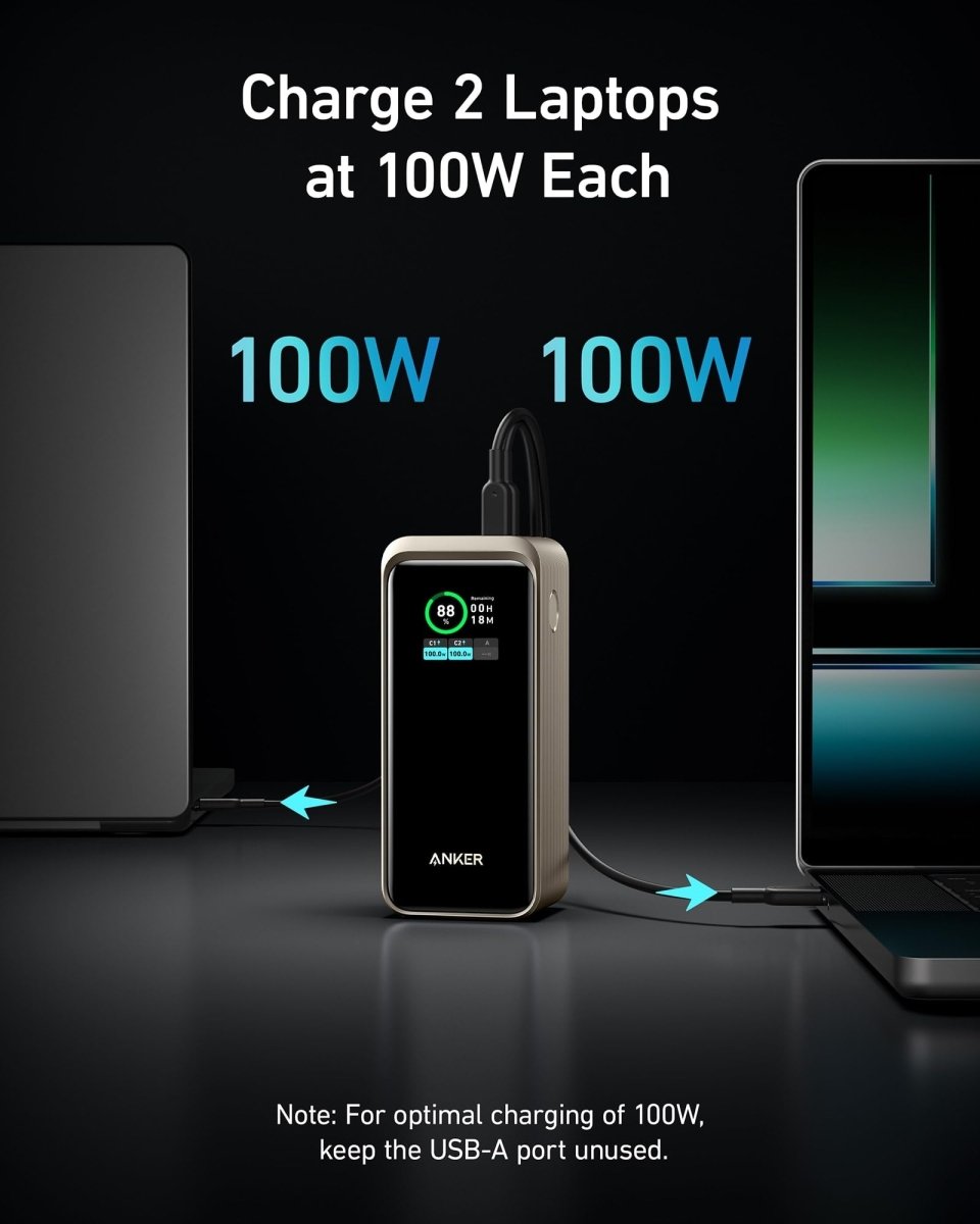 Anker Prime Power Bank (20K, 200W) - Cartsfy Inc.