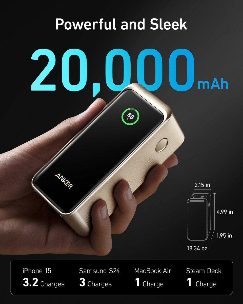 Anker Prime Power Bank (20K, 200W) - Cartsfy Inc.