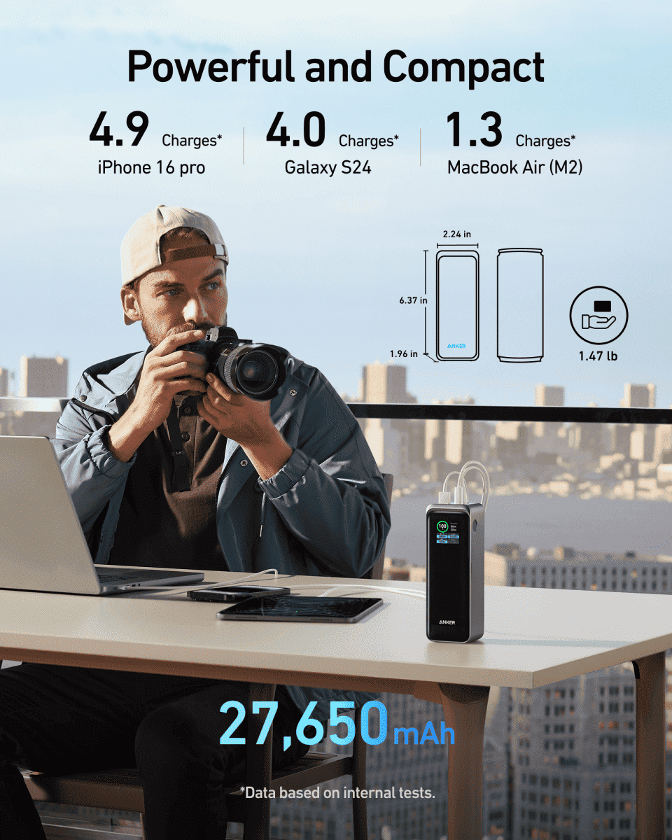 Anker Prime Power Bank (27K, 250W) Cartsfy Inc.