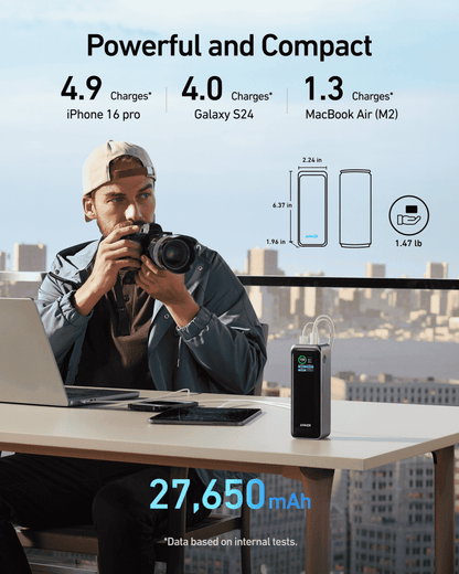 Anker Prime Power Bank (27K, 250W) Cartsfy Inc.
