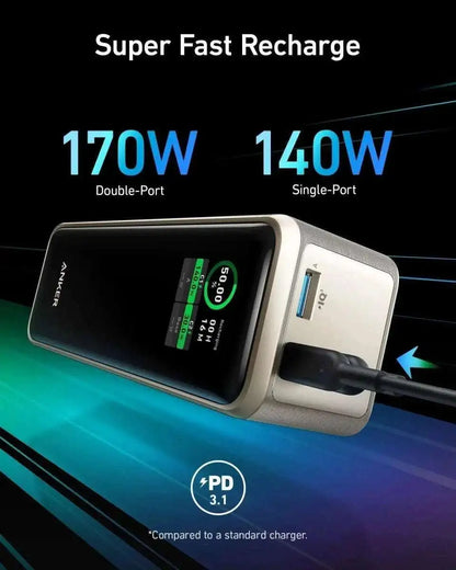 Anker Prime Power Bank (27K, 250W) Cartsfy Inc.