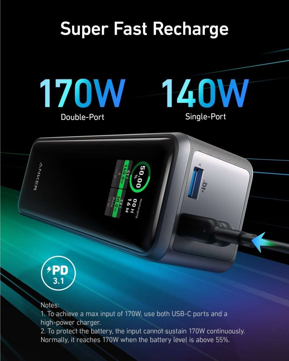 Anker Prime Power Bank (27K, 250W) Cartsfy Inc.