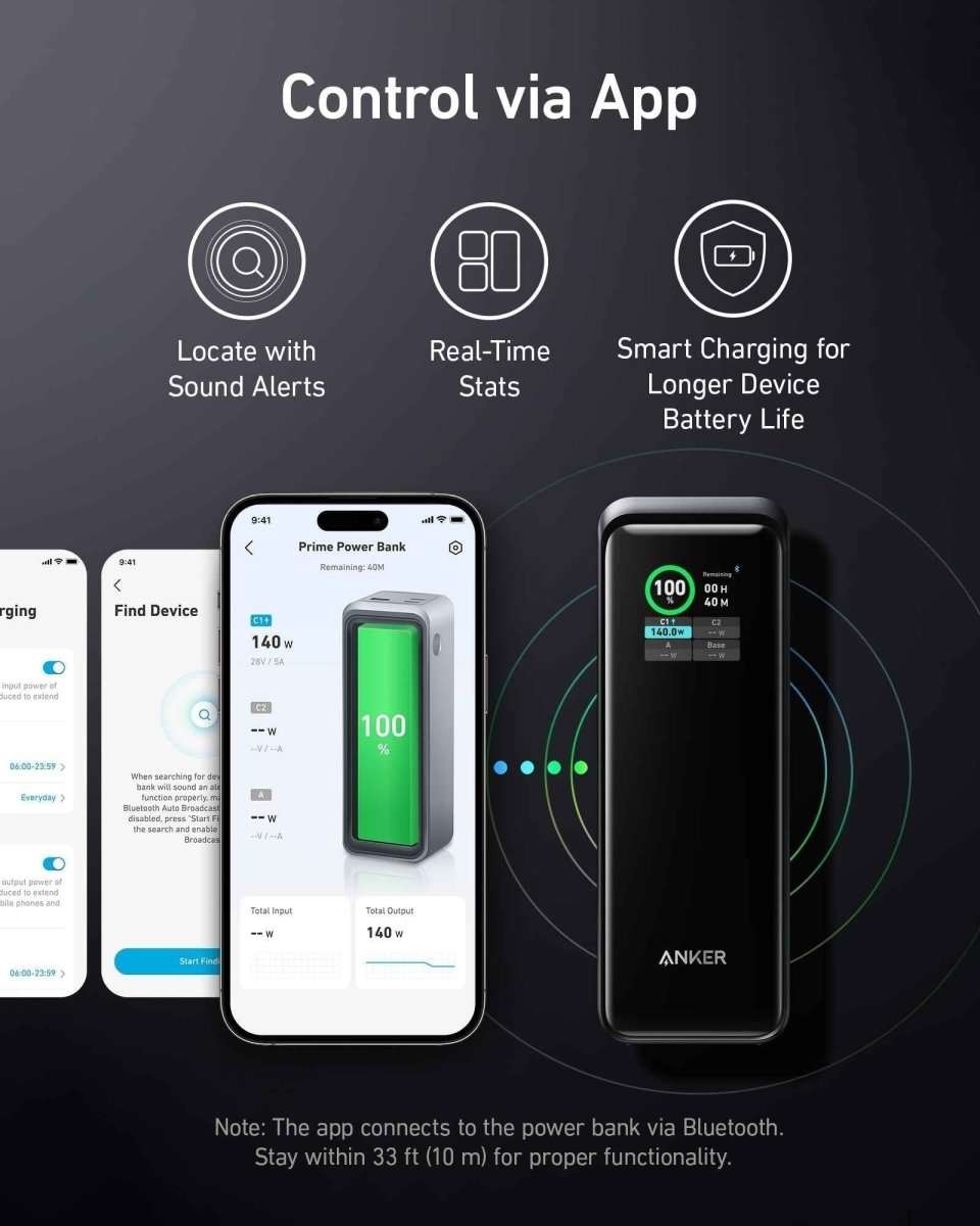 Anker Prime Power Bank (27K, 250W) Cartsfy Inc.