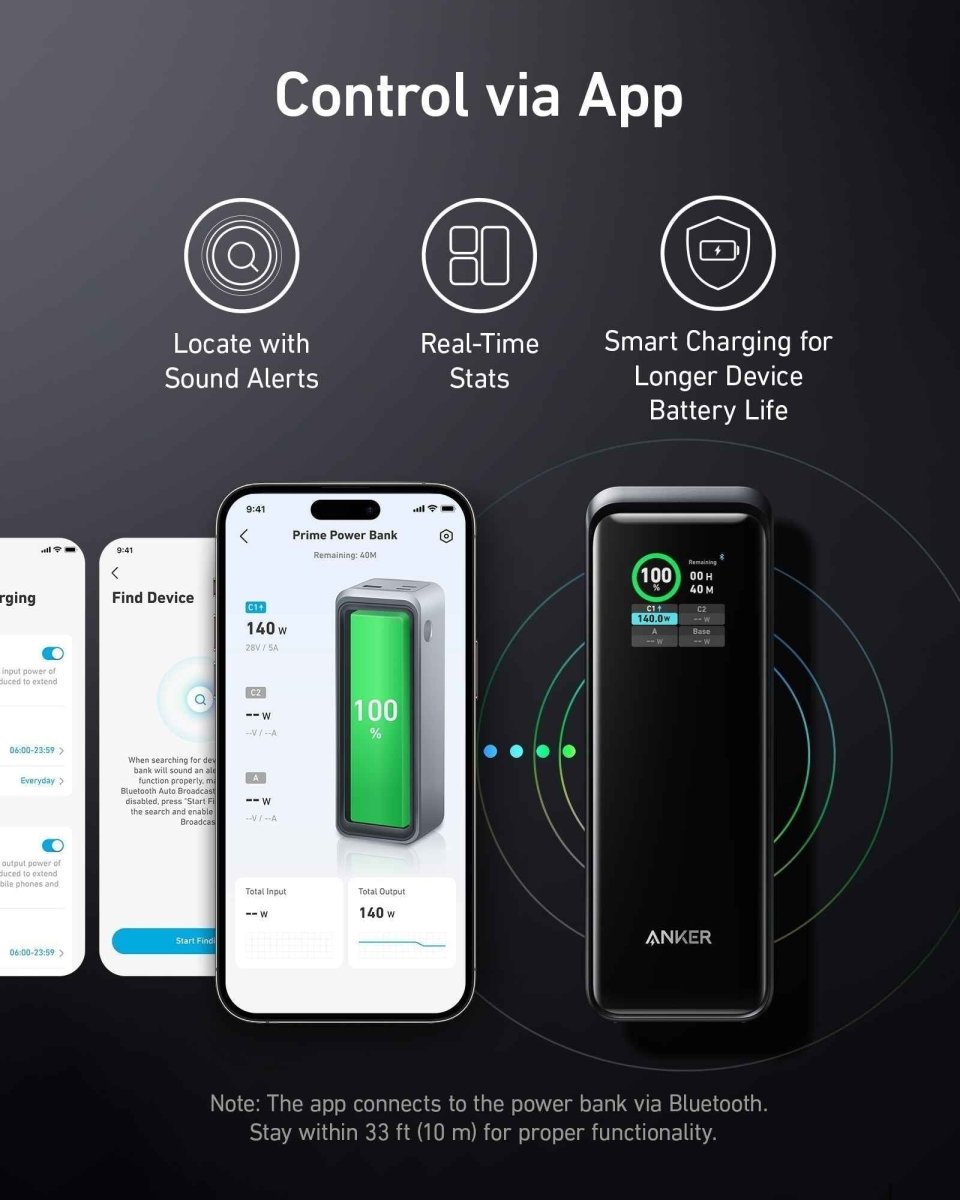 Anker Prime Power Bank (27K, 250W) - Cartsfy Inc.