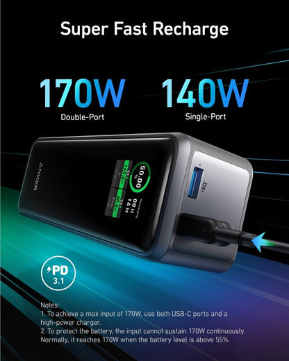 Anker Prime Power Bank (27K, 250W) - Cartsfy Inc.