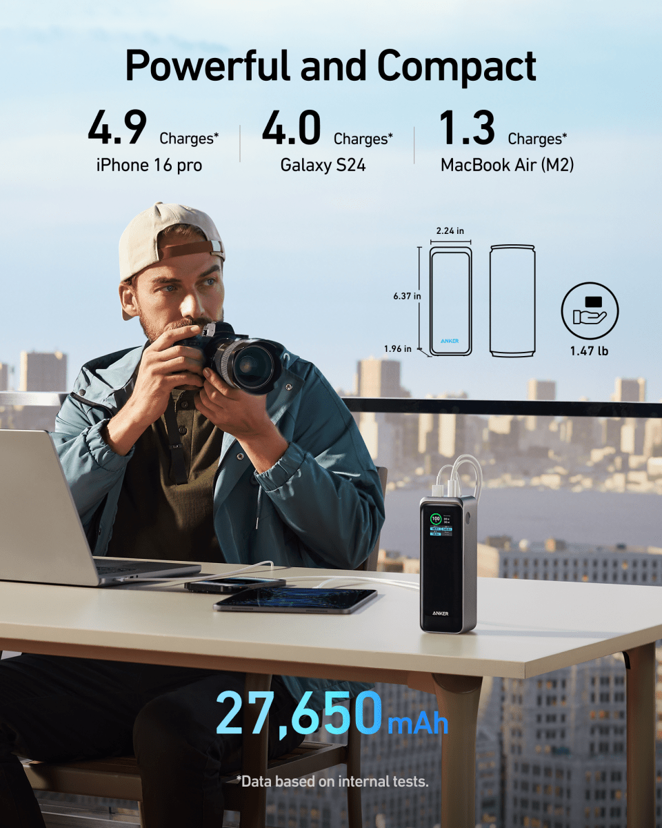 Anker Prime Power Bank (27K, 250W) - Cartsfy Inc.