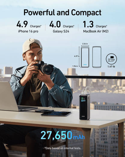 Anker Prime Power Bank (27K, 250W) - Cartsfy Inc.