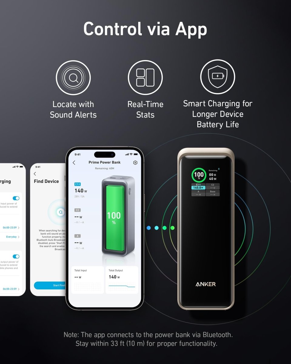 Anker Prime Power Bank (27K, 250W) - Cartsfy Inc.