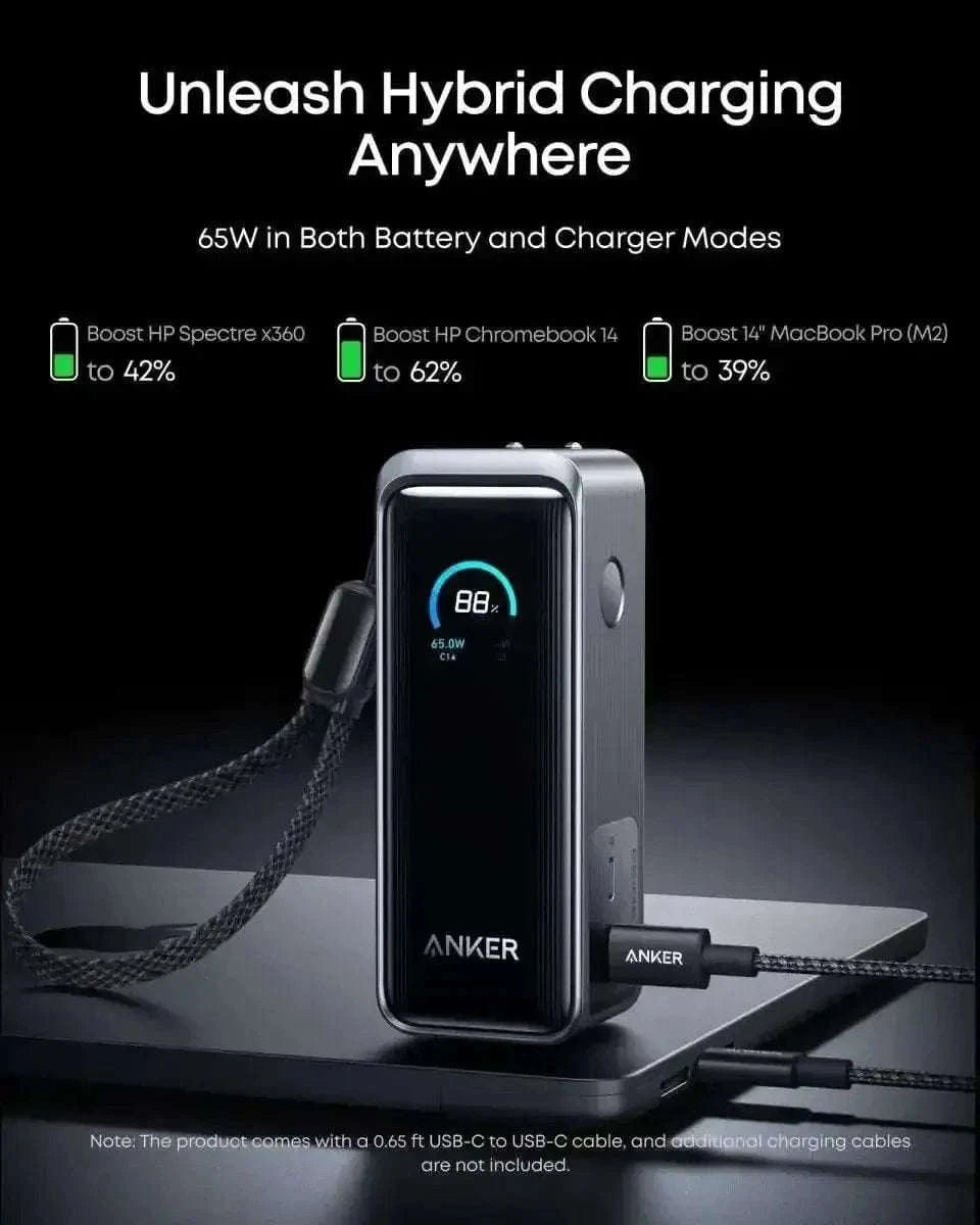 Anker Prime Power Bank (9.6K, 65W, Fusion) Cartsfy Inc.