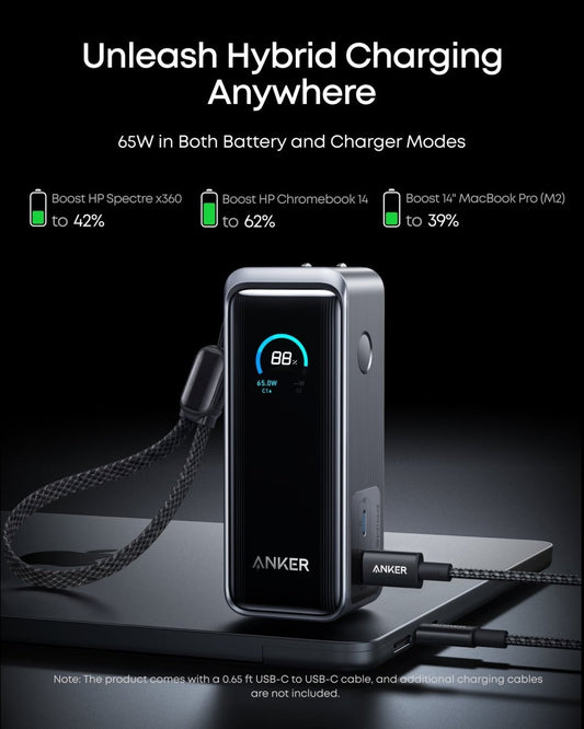 Anker Prime Power Bank (9.6K, 65W, Fusion) - Cartsfy Inc.